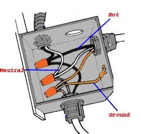 outside power junction box|electrical junction box diagram.